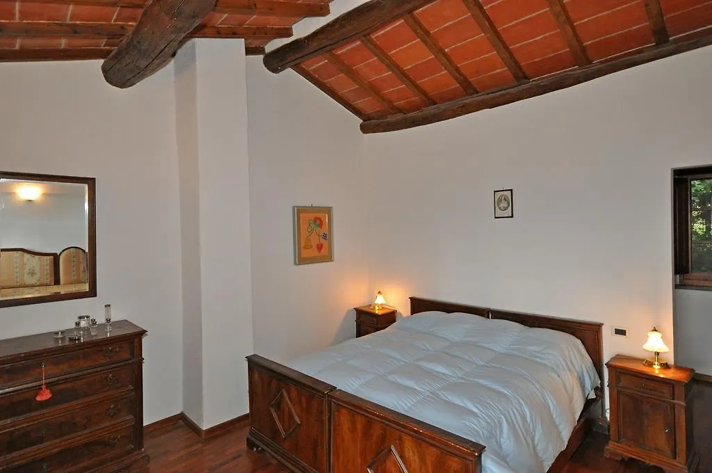 Country house Cappuccini