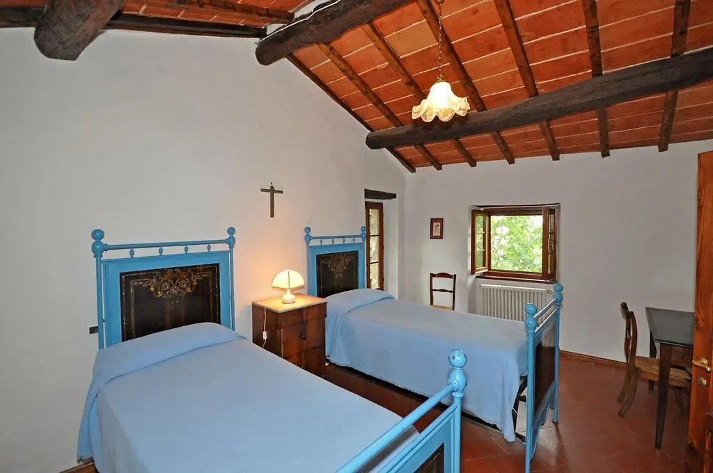 Cappuccini Country house
