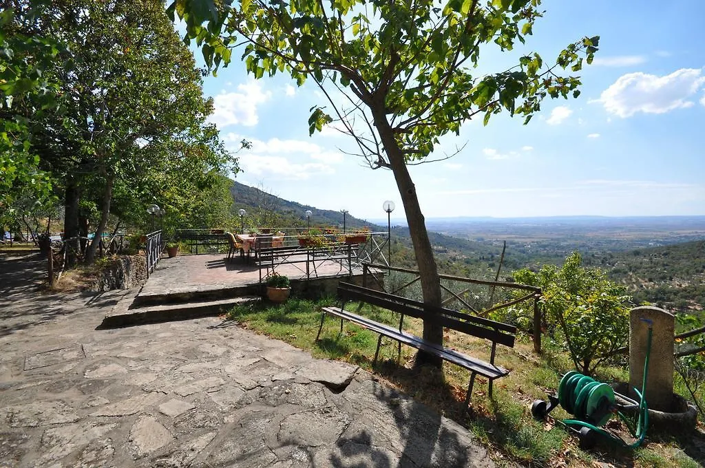 Country house Cappuccini