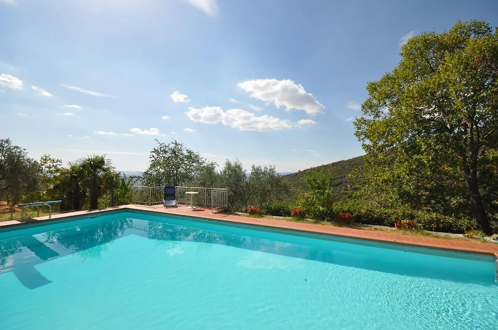Country house Cappuccini