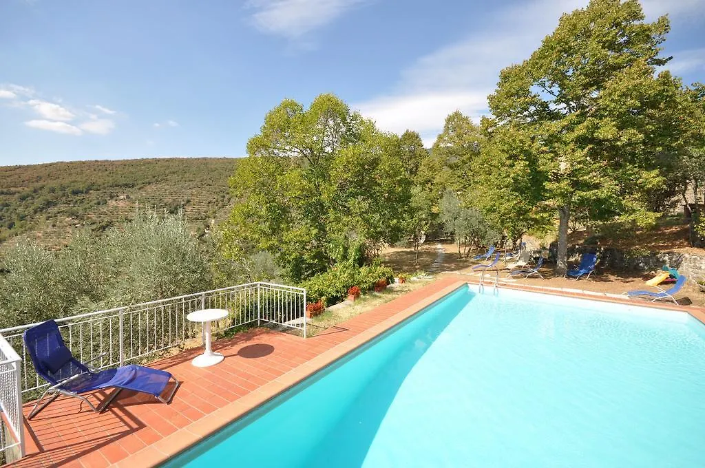 Country house Cappuccini