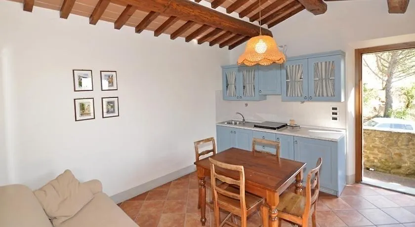 Cappuccini Country house Cortona