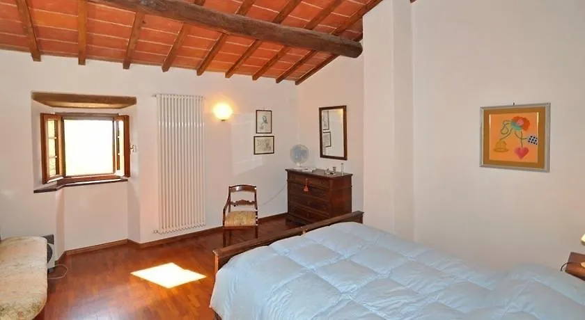 Cappuccini Cortona