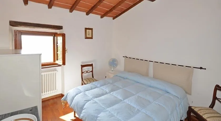Country house Cappuccini