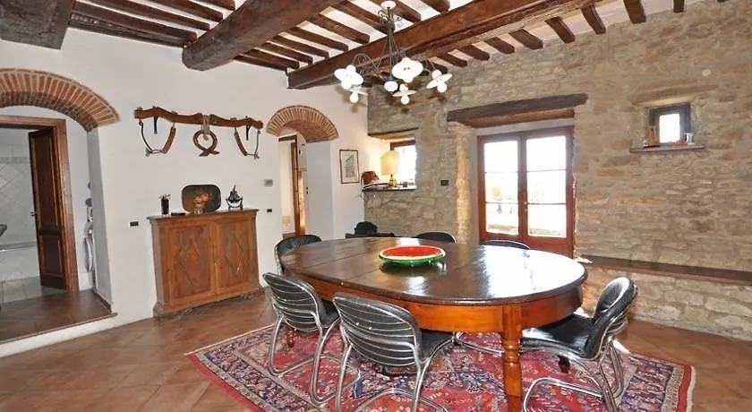 Cappuccini Country house