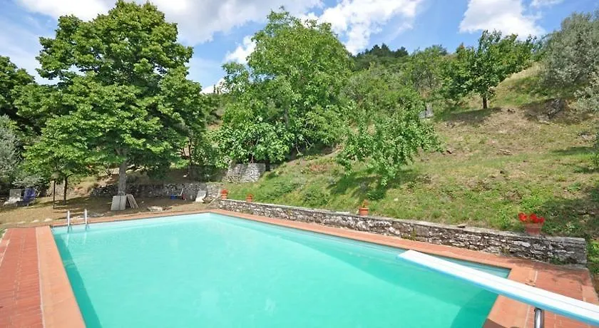 Country house Cappuccini