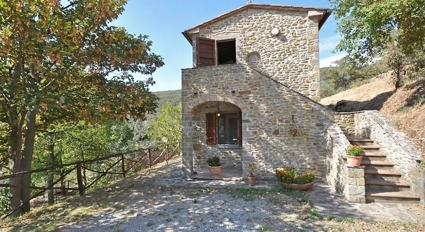 Cappuccini Country house Cortona
