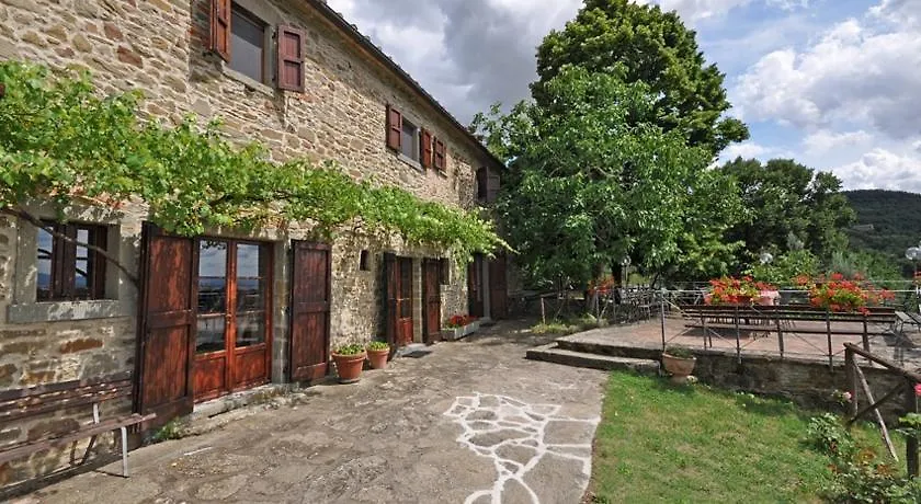 Country house Cappuccini Italy