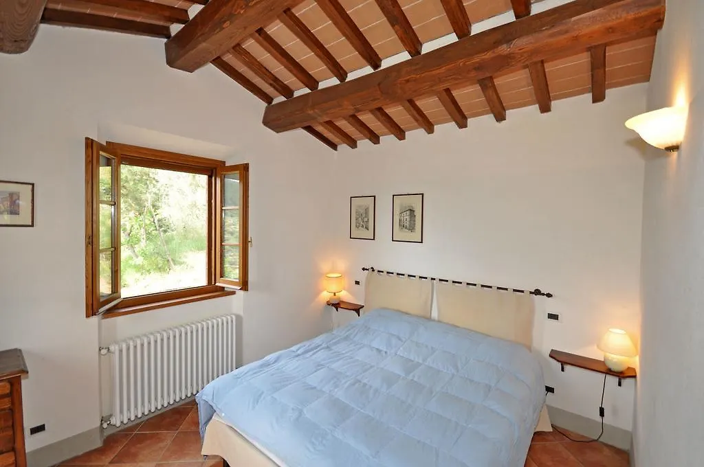 Cappuccini Country house Cortona