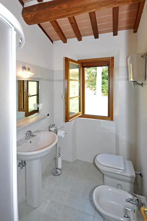 Country house Cappuccini