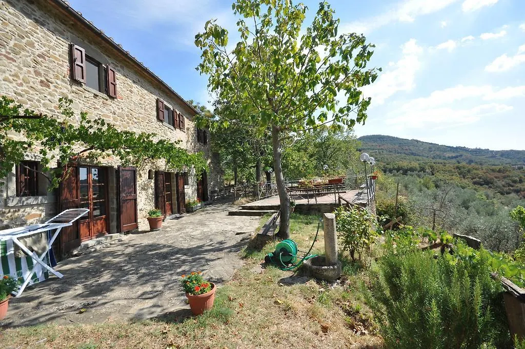 Cappuccini Country house Cortona