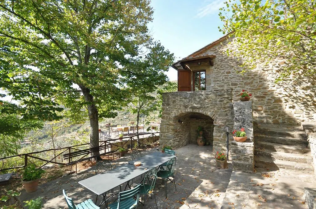 Country house Cappuccini