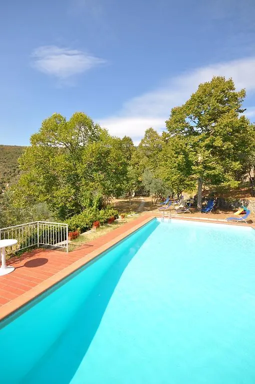 Cappuccini Country house