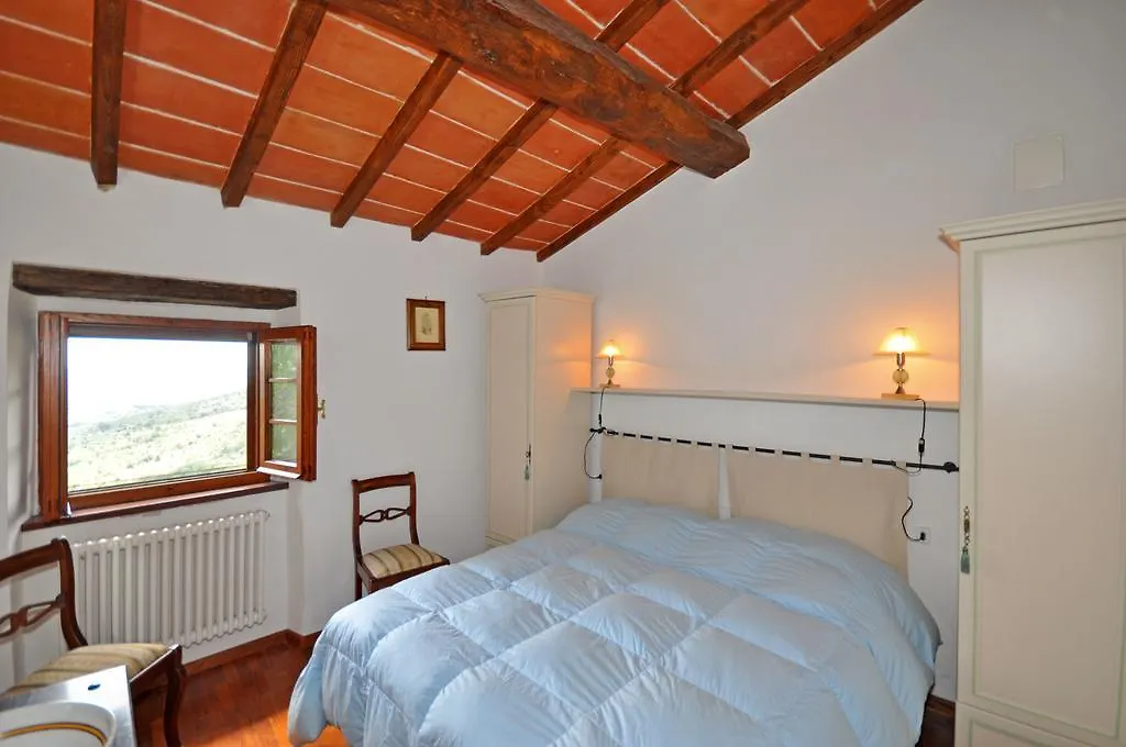 Affittacamere Cappuccini Cortona 0*,