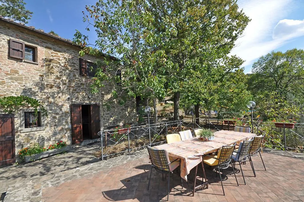 Cappuccini location